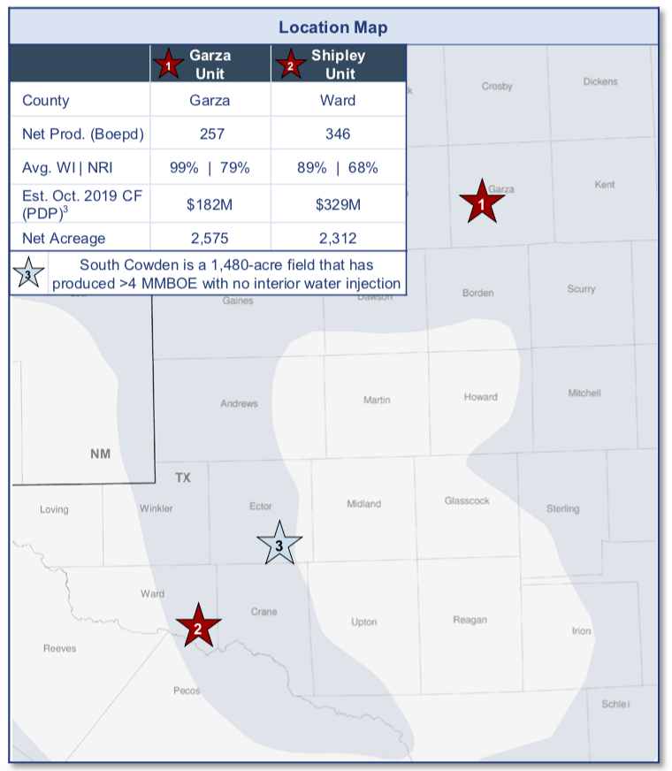 CBP Resources Operated, Conventional Permian Basin Asset Map (Source: TenOaks Energy Advisors LLC)