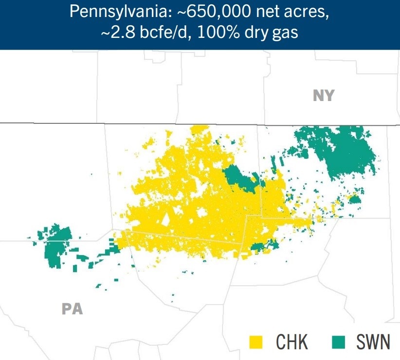 Chesapeake, Southwestern to Combine in $7.4B Deal