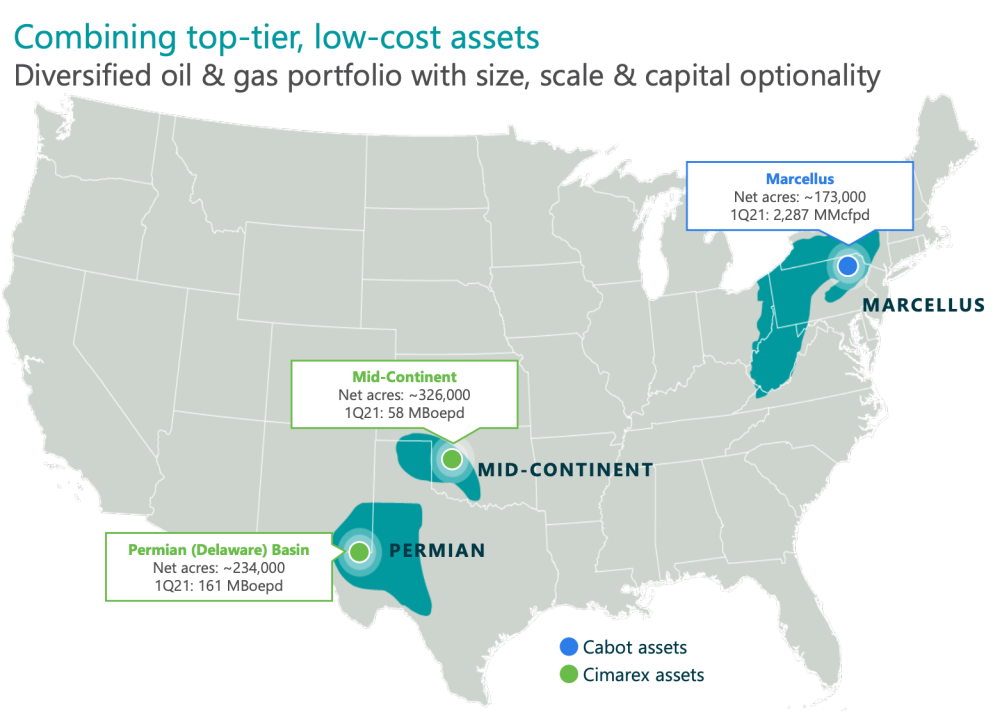 Cabot Oil & Gas, Cimarex Energy Combined Asset Map