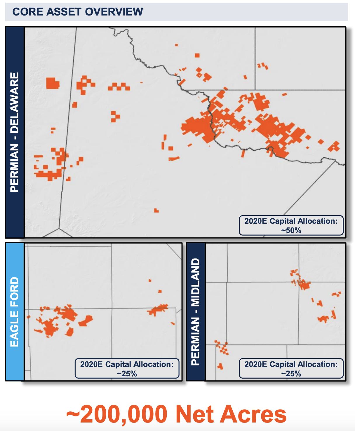 Callon Petroleum Pro Forma Core Asset Overview Map (Source: Callon Petroleum Co. July 2019 Investor Presentation)