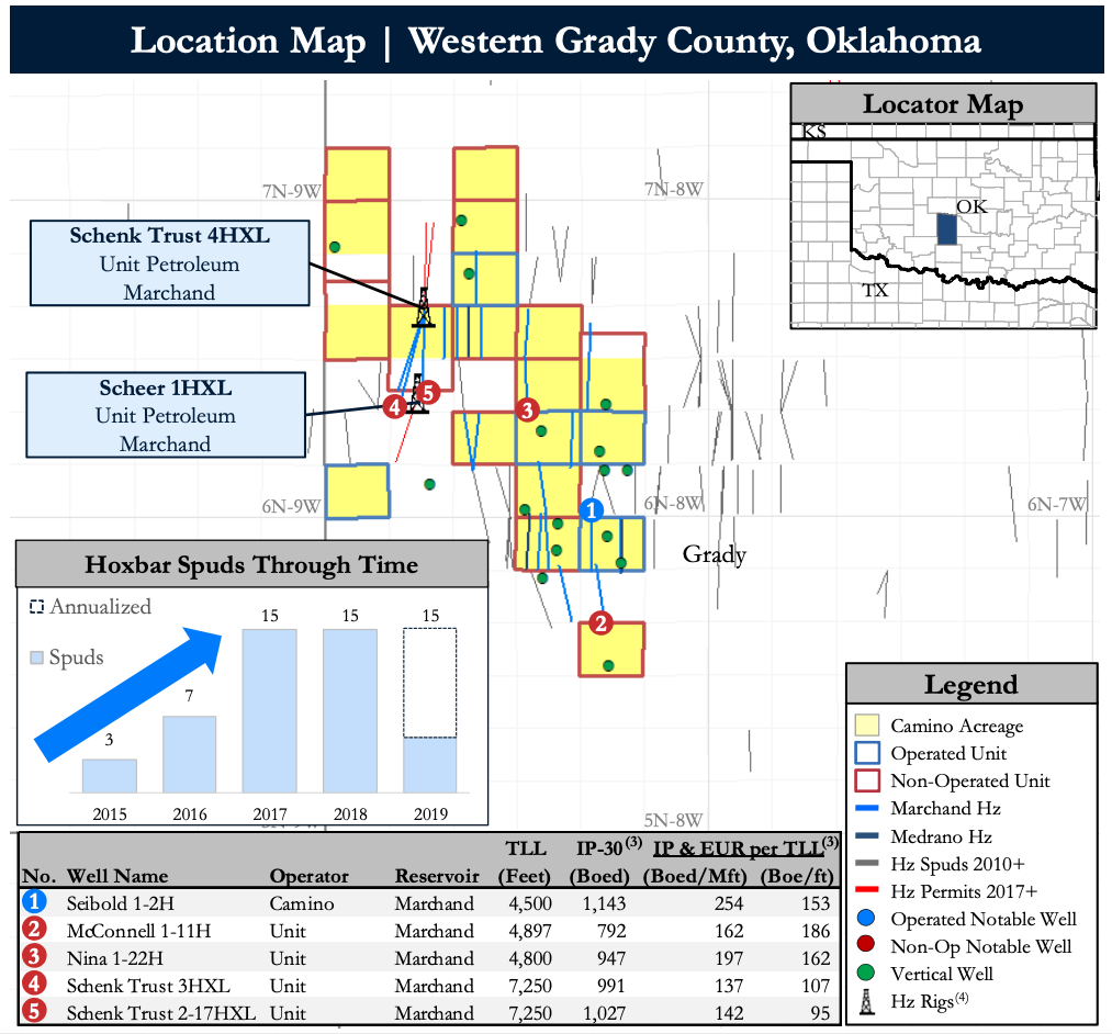 Camino Natural Resources Western Grady County, Oklahoma Location Map (Source: Detring Energy Advisors)