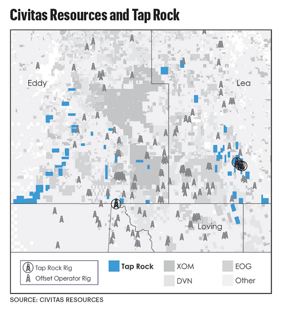 Civitas and Tap Rock