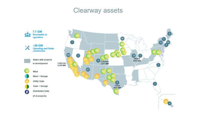Clearway Energy Asset Map - TotalEnergies Acquisition May 2022 Announcement