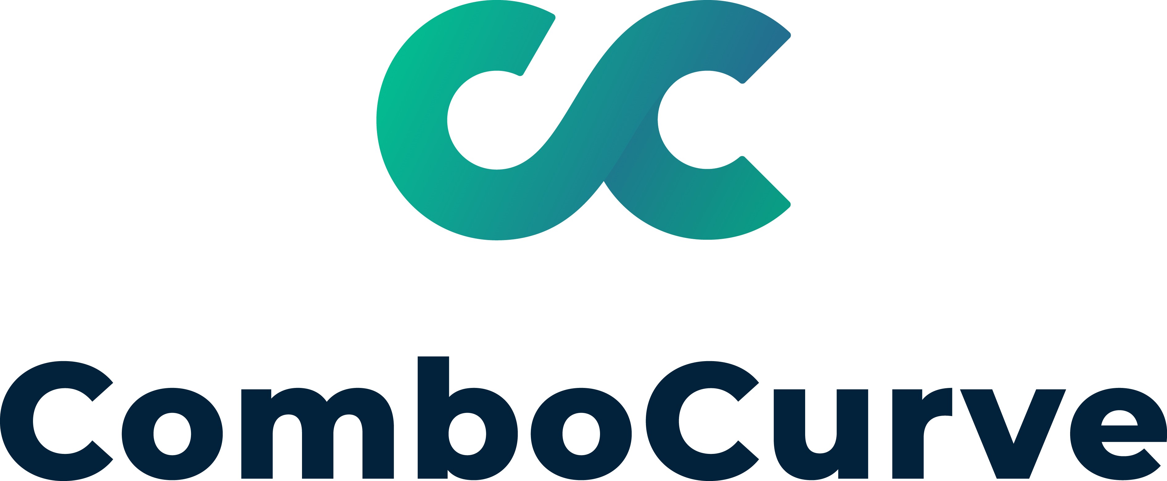 ComboCurve Logo