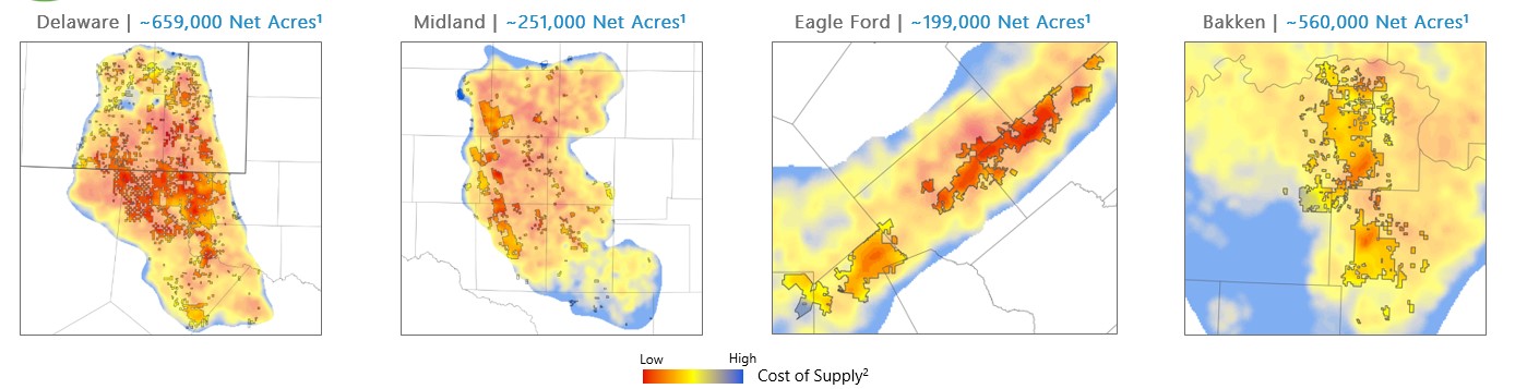 Conoco asset maps