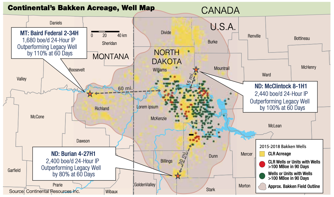 Continental’s Bakken Acreage, Well Map (Source: Continental Resources Inc.)