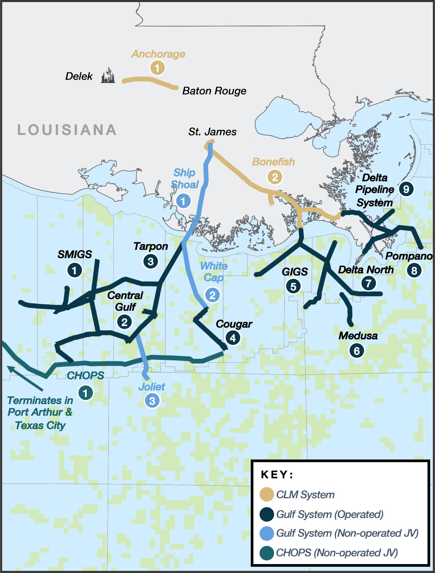 Report: Crescent Midstream Exploring $1.3B Sale