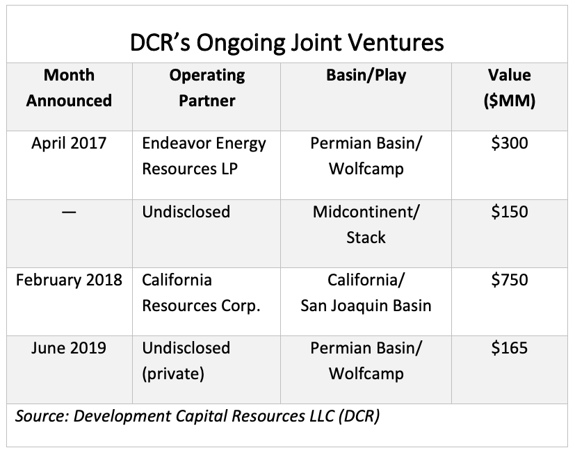 DCR’s Ongoing Joint Ventures Chart