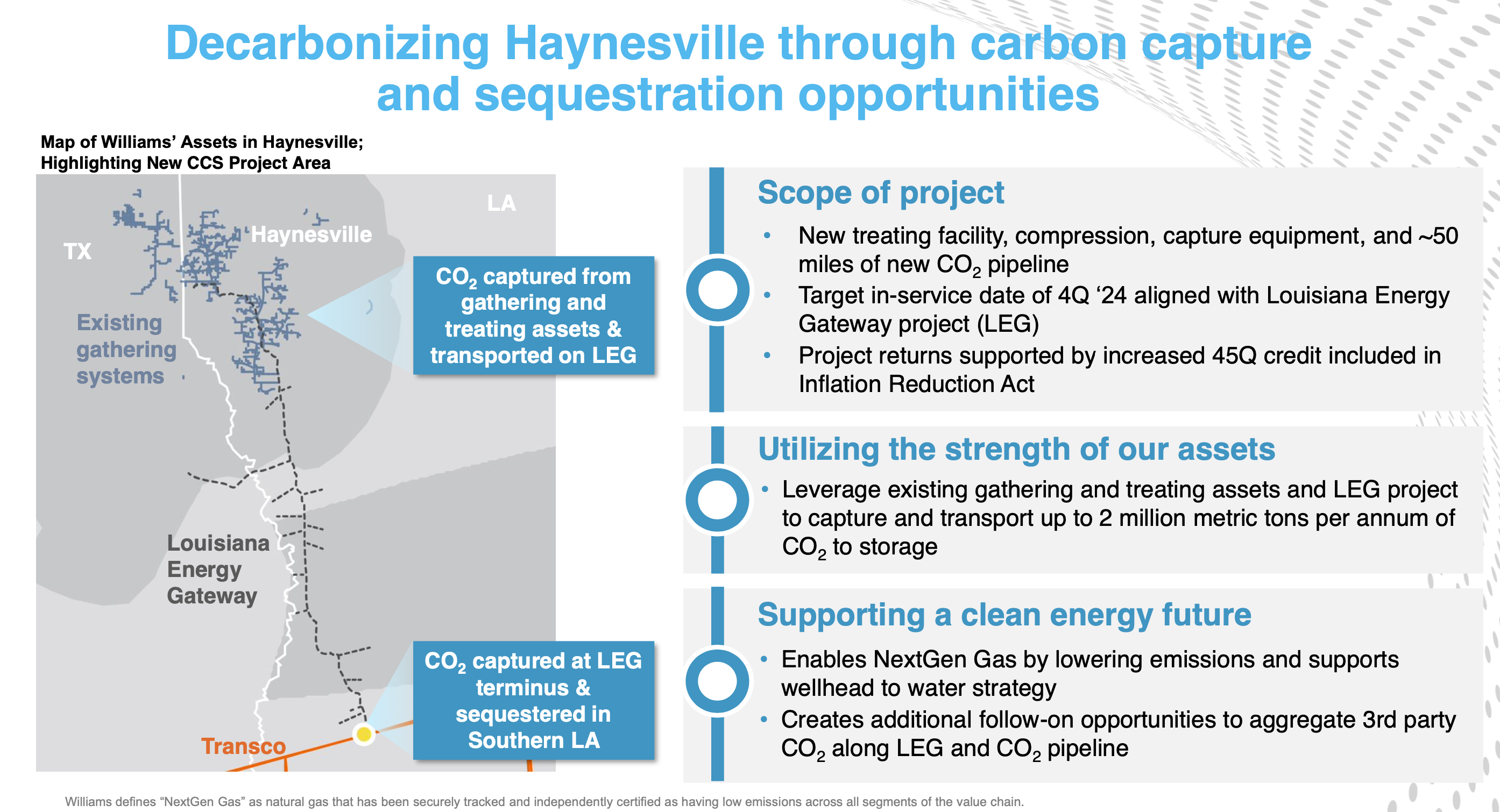 Decarbonizing Haynesville