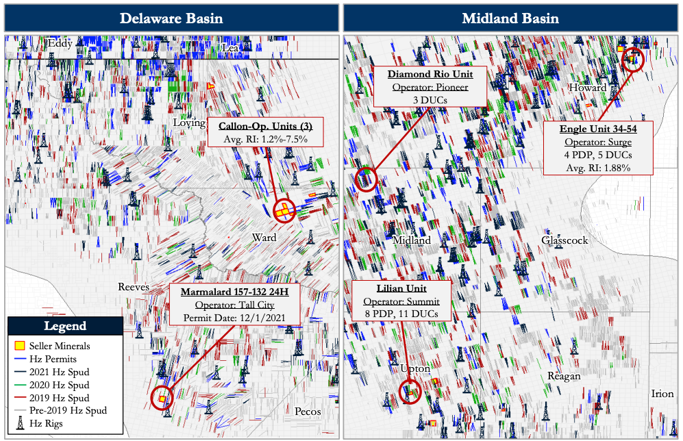 Detring Energy Advisors Marketed Map - Diversified Permian Basin Mineral Royalty Package