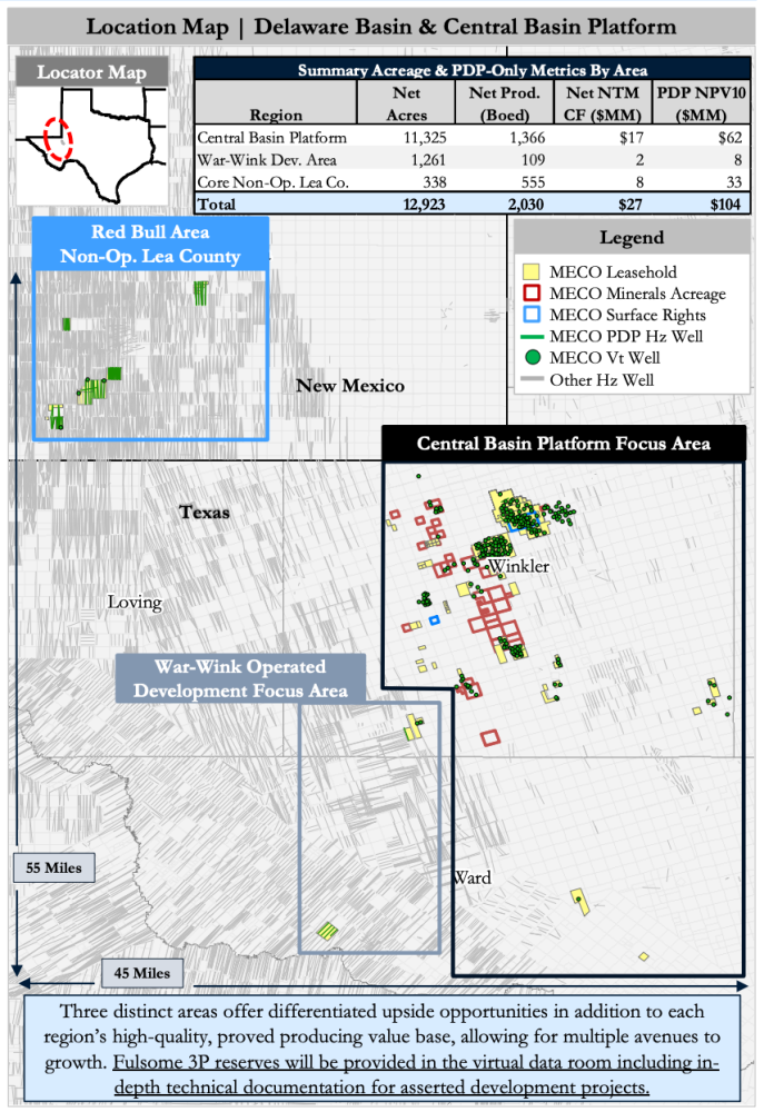 Detring Energy Advisors Marketed Map - MECO IV Diversified Permian Basin Platform