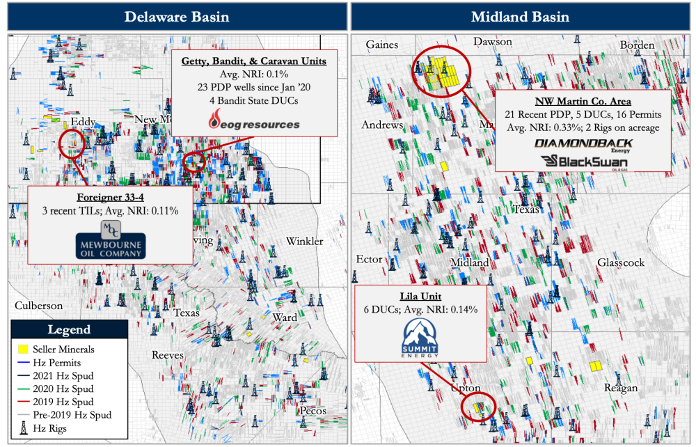 Detring Energy Advisors Marketed Map - Permian Basin Mineral Royalty Opportunity