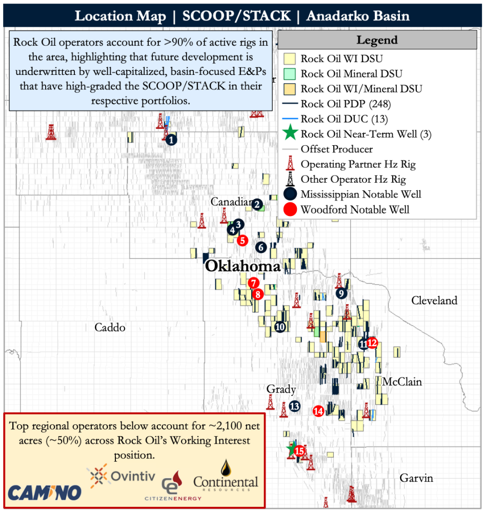 Detring Energy Advisors Marketed Map - Rock Oil SCOOP/STACK Nonop, Minerals Opportunity
