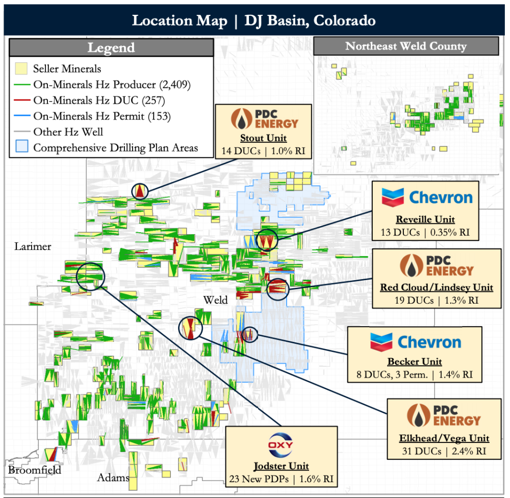 Detring Marketed Map - Core D-J Basin Mineral Royalty Opportunity
