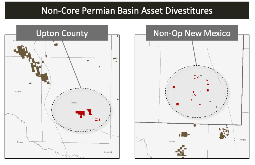 Diamondback Energy Noncore Permian Basin Asset Divestitures Map