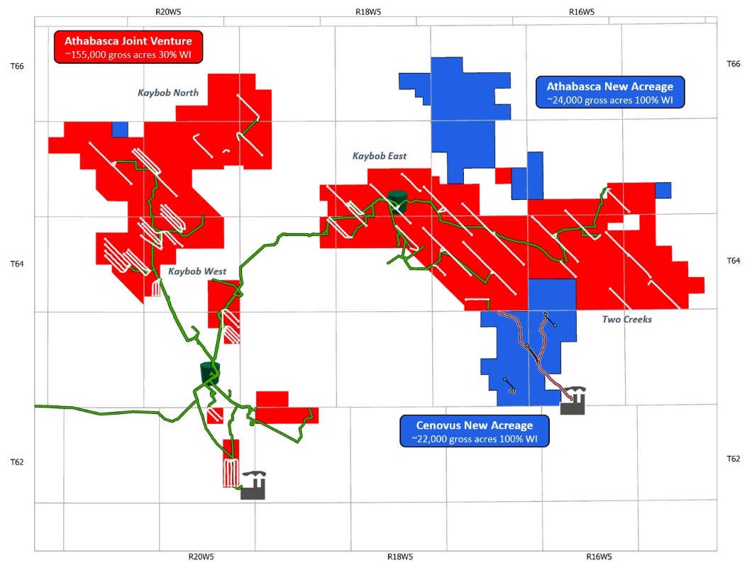 Duvernay Energy assets map