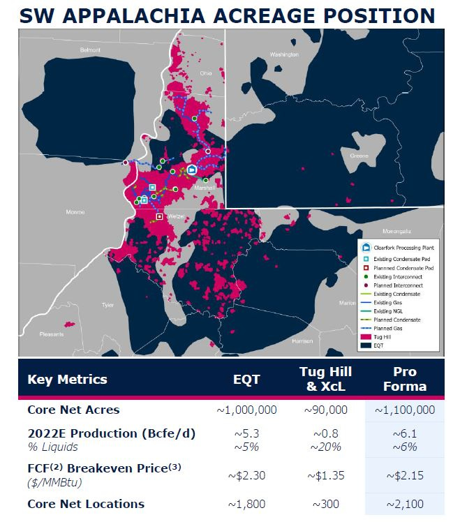 EQT Southwest Appalachia Acreage Position Investor Presentation Map