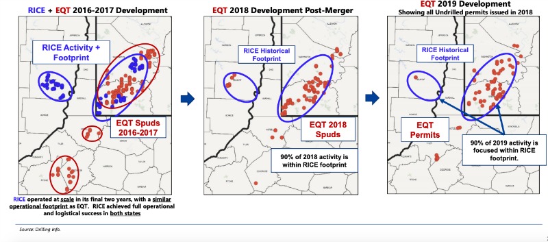 EQT activity focused in Rice Energy’s geographic footprint.