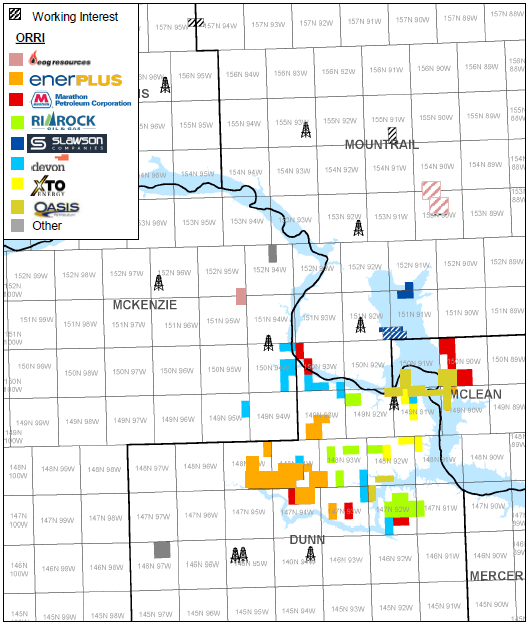 Eagle River Energy Advisors Marketed Map - Gulfport Energy Core Williston Basin Assets