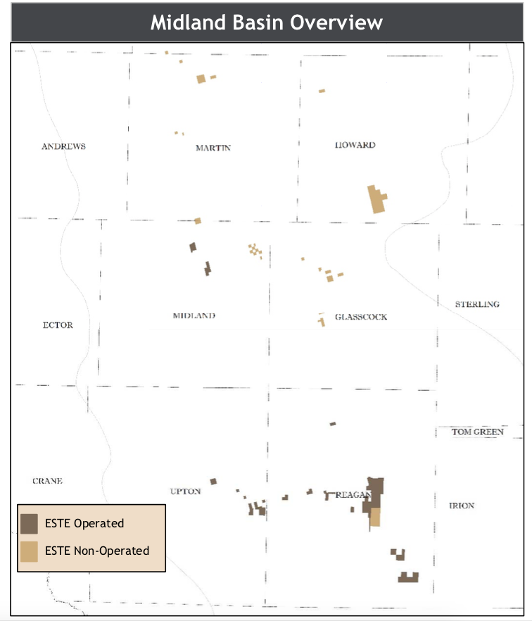 Earthstone Energy Midland Basin Overview Asset Map (Source: Earthstone Energy Inc. Leaders In Industry IPAA/TIPRO Luncheon Presentation August 14, 2019)