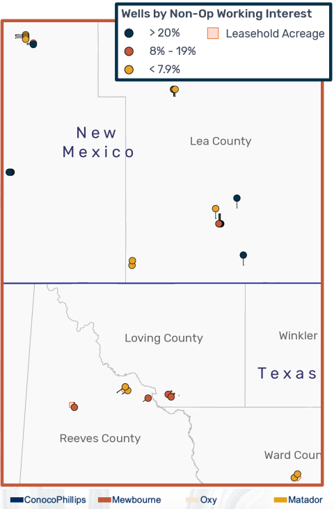 EnergyNet Marketed Map - Arkoma Drilling Delaware Basin Nonoperated Working Interest