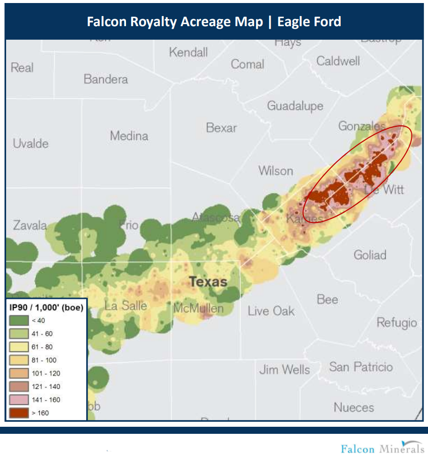 Falcon Minerals Eagle Ford Shale Acreage Map (Source: Falcon Minerals Inc. June 2019 Investor Presentation)