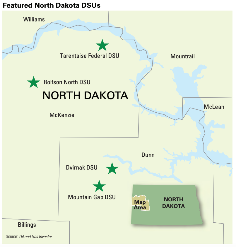 Featured North Dakota DSUs