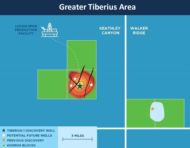 Greater Tiberius Area