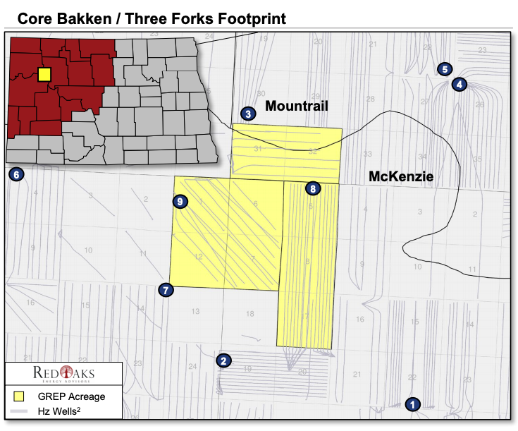 Grey Rock Commodore Core Bakken Three Forks Footprint Asset Map (Source: RedOaks Energy Advisors)