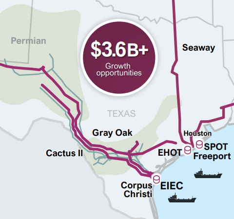 CEO: Enbridge Building North American ‘Super System’ Through Investment, M&A