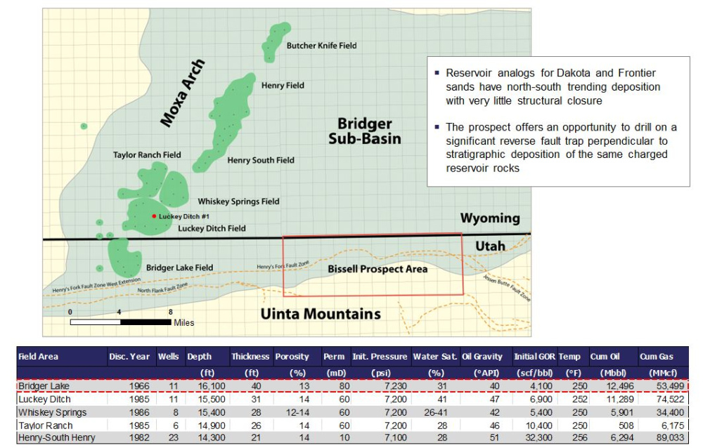 Hart Energy August 2022 - Energy Advisors Group Marketed -  Bissell Oil South Green River Basin Development Opportunity - Asset Map and infographic