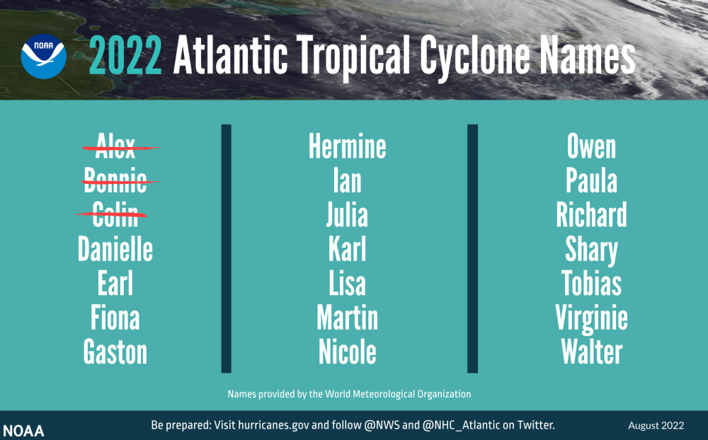 Hart Energy August 2022 - NOAA Projects Above-normal Atlantic Hurricane Season - Early August Update Graphic