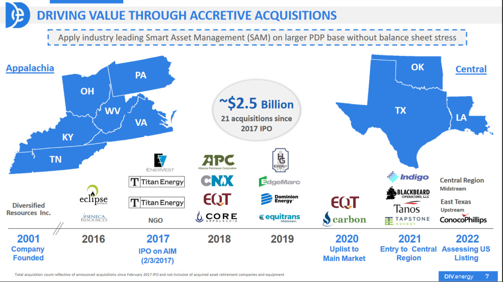 Hart Energy August 2022 - Oil and Gas Investor - Diversified CEO Replicating the Appalachian Basin in Oklahoma - acquisitions July 2022 Investor Presentation