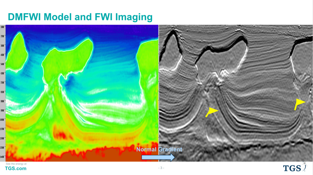 Hart Energy August 2022 - Seismic Reprocessing - Examples from TGS of improvements to seismic imaging using different models image 3