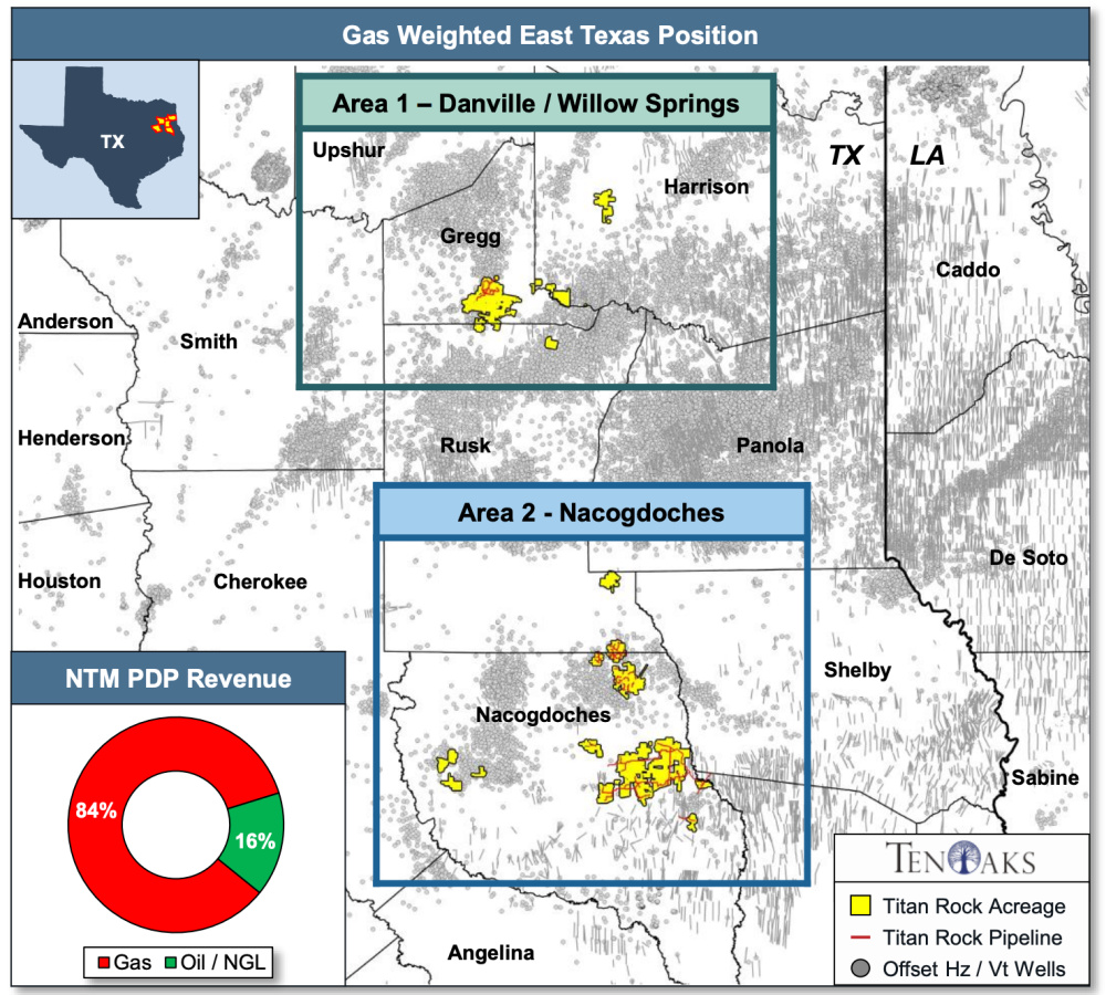 Hart Energy August 2022 - TenOaks Energy Advisors Marketed Map - Titan Rock Operated East Texas Properties