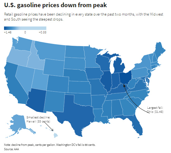 Hart Energy August 2022 - US Gasoline Futures Fall to Pre-Ukraine Invasion Levels - Price Map
