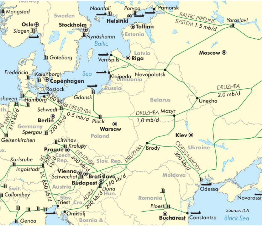 Hart Energy August 2022 - Ukraine Halted Russia Oil Flows to Europe Transneft Says - Reuters Map of the Druzhba pipeline