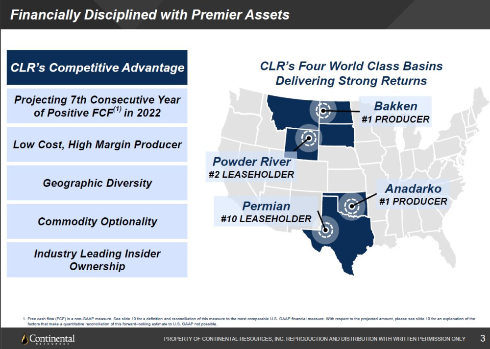 Hart Energy July 2022 - Continental Resources Q2 Earnings - Investor Presentation Map of Operations