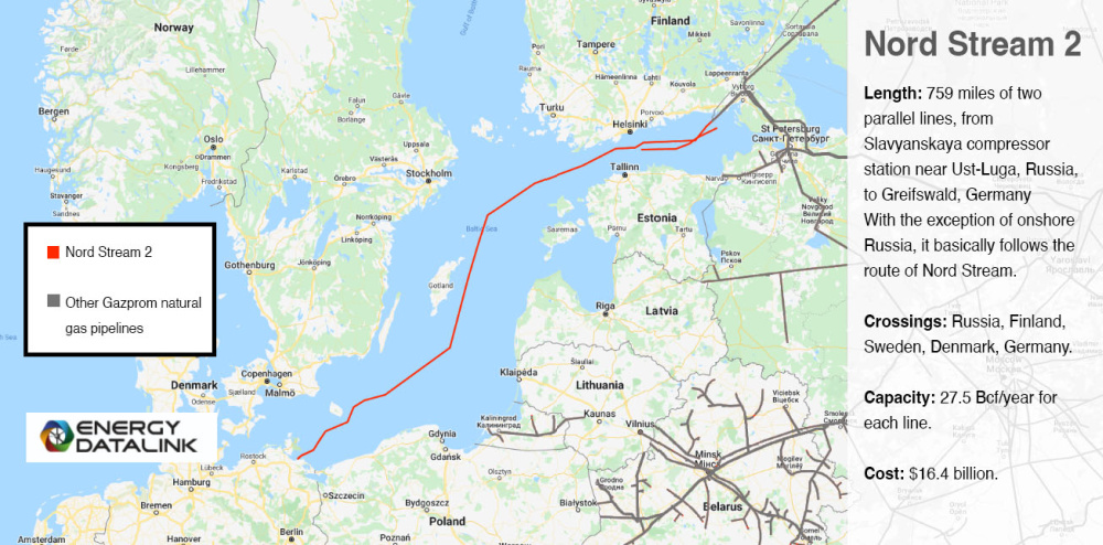 Hart Energy July 2022 - Putin Natural Gas Nord Stream Pipeline - Nord Stream 2 map using Rextag data