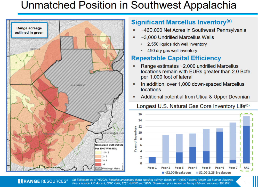 Hart Energy July 2022 - Range Resources Second Quarter Earnings - Southwest Appalachia map investor presentation image