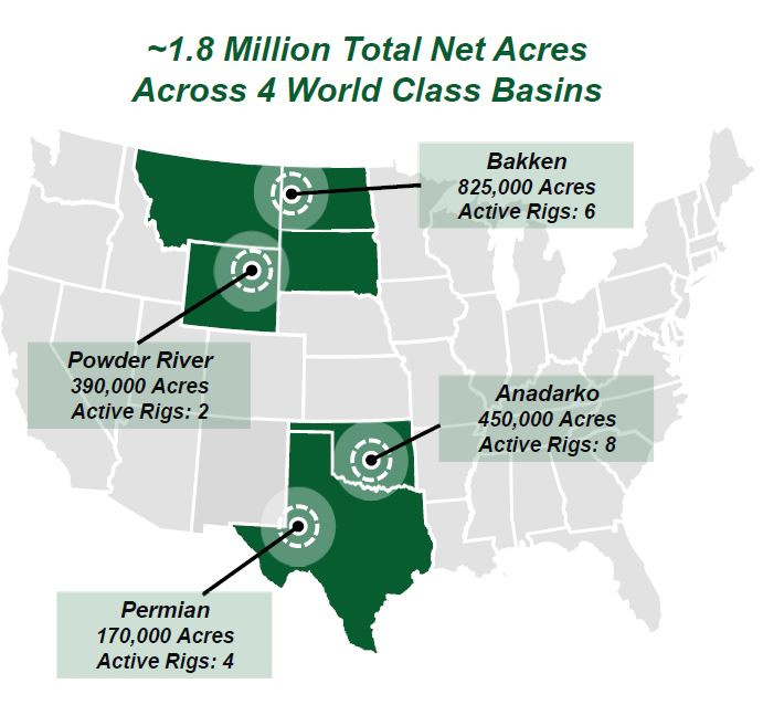 Hart Energy June 2022 - Continental Resources Take Private Offer Harold Hamm Analyst reaction - asset map