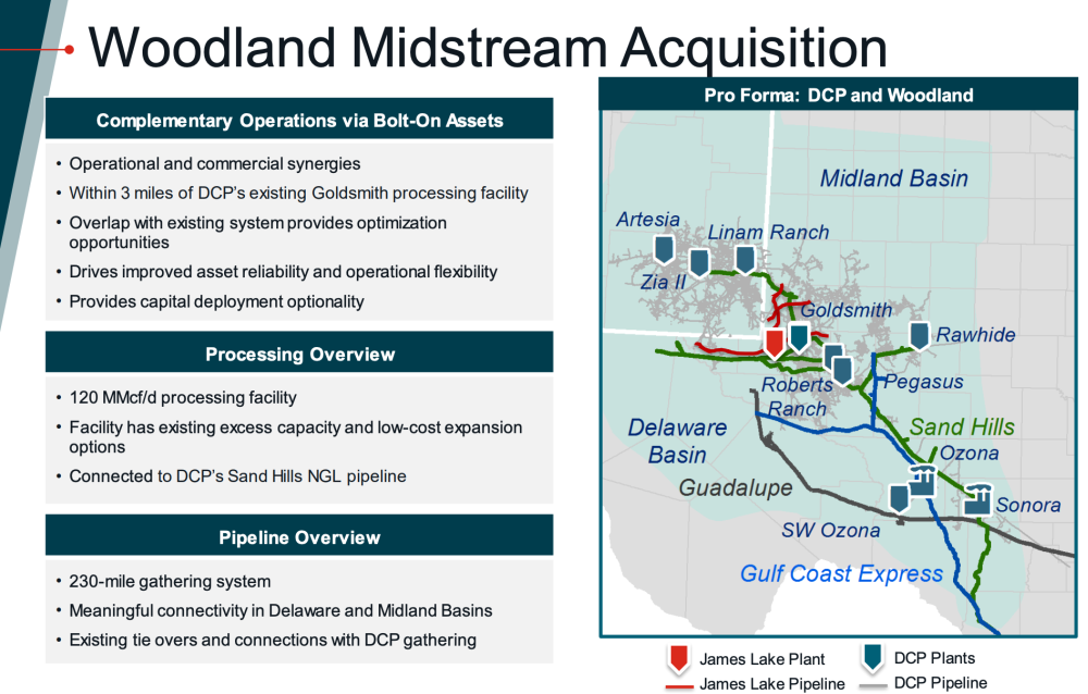 Hart Energy June 2022 - DCP Midstream Woodland Midstream Acquisition - Investor Presentation Map Slide