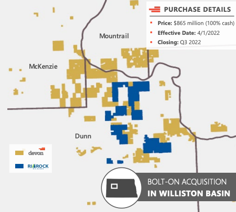 Hart Energy June 2022 - Devon Energy RimRock Oil and Gas Williston Basin Bolt-on Acquisition Asset Map