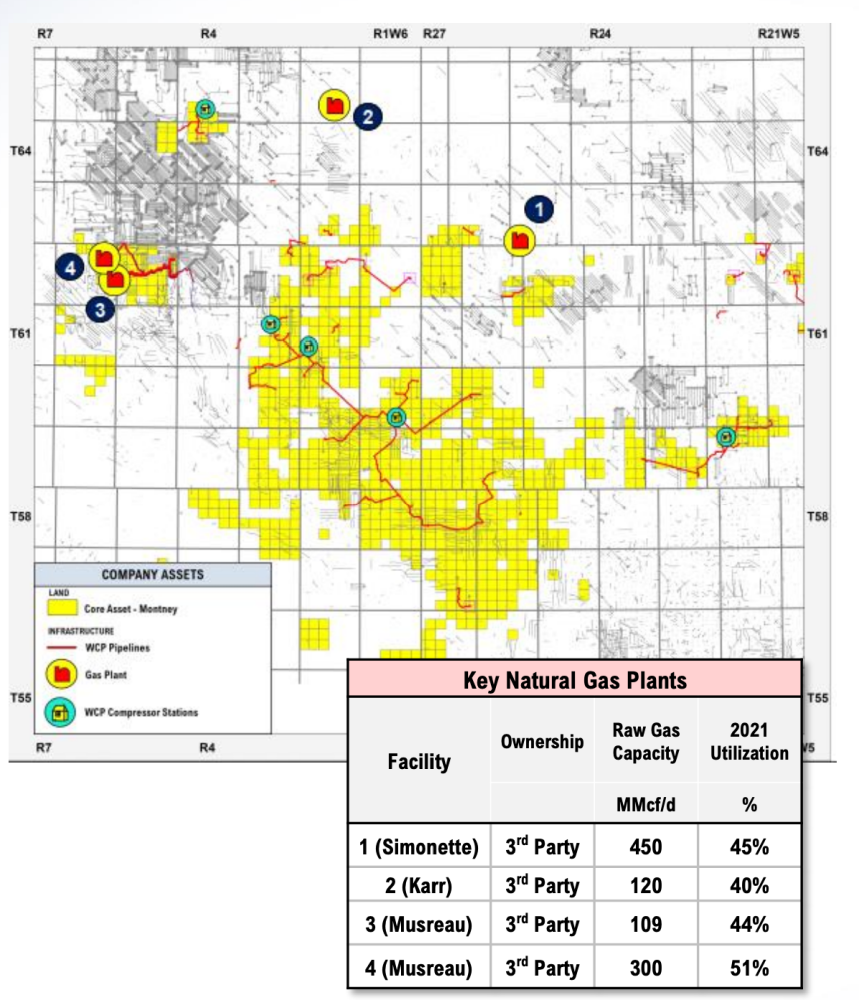 Hart Energy June 2022 - XTO Energy Canada Sale - Whitecap Investor Presentation Montney Acquisition Map