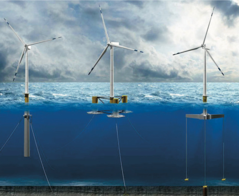Hart Energy September 2022 - DOE Launches Floating Offshore Wind Initiative for West Coast - Floating turbines illustration