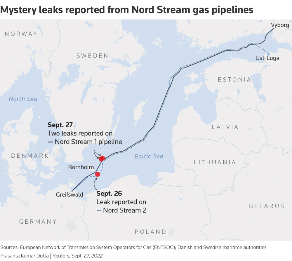 Hart Energy September 2022 - Putin Accuses US, Allies of Blowing Up Nord Stream Pipelines - Reuters Map of Leaks