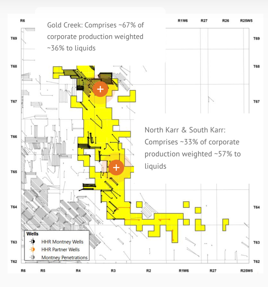 Hart Energy September 2022 - Riverstone-backed Montney Shale Producer Plans US Listing in SPAC Deal - Hammerhead Resources map