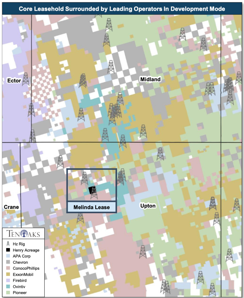 Hart-Energy-October-2022_TenOaks-Energy-Advisors-Marketed-Map_Henry-Resources-Nonop-Melinda-Asset- Midland-Basin