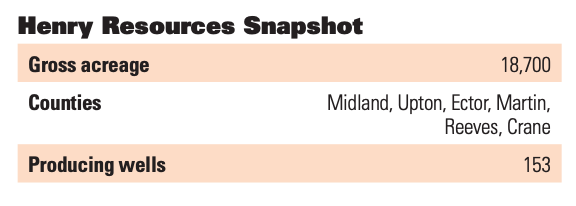 Henry Resources Snapshot (Source: Oil and Gas Investor)