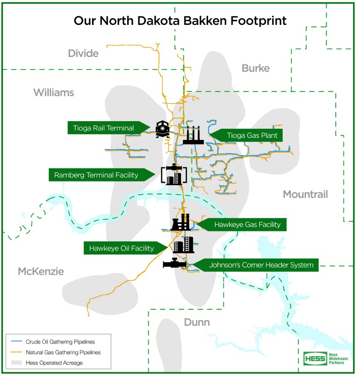 Hess Midstream North Dakota Bakken Footprint Map (Source: Hess Midstream Partners LP)